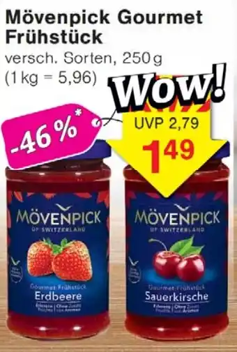 Wiglo Wunderland Mövenpick Gourmet Frühstück Angebot