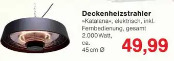 Wiglo Wunderland Deckenheizstrahler Angebot