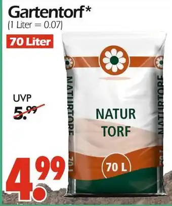 Wreesmann Gartentorf Angebot