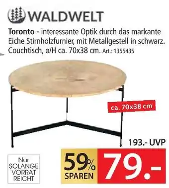 Zurbrüggen Waldwelt toronto Angebot