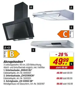 toom Baumarkt Unterbauhaube „dh640 ixl“ Angebot