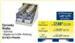 METRO Fjorowka Wodka Angebot