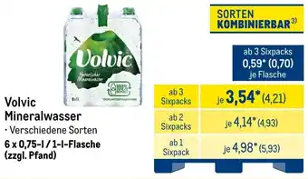 METRO Volvic Mineralwasser Angebot
