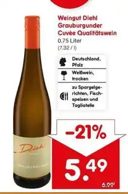 Netto Marken-Discount Weingut Diehl Grauburgunder Cuvée Qualitätswein Angebot