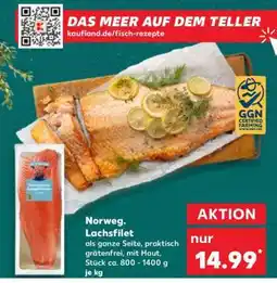Kaufland Norweg. Lachsfilet Angebot