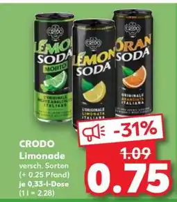 Kaufland CRODO Limonade Angebot
