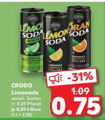 Kaufland CRODO Limonade Angebot
