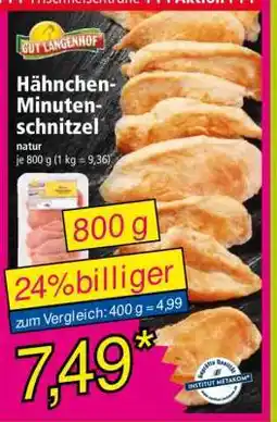 Norma Hähnchen-Minuten-schnitzel Angebot