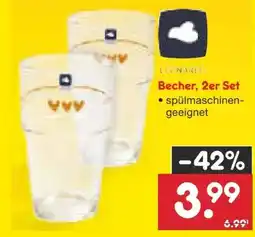 Netto Marken-Discount Leonardo Becher Angebot
