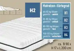 Lidl Livarno Home 7-Zonen-Komfortschaummatratze Angebot