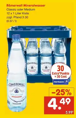 Netto Marken-Discount Römerwall mineralwasser Angebot