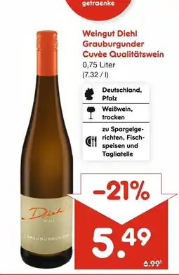 Netto Marken-Discount Diehl weingut diehl grauburgunder cuvée qualitätswein Angebot