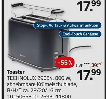 ROLLER Technolux toaster Angebot