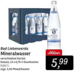 KONSUM Mineralwasser Angebot