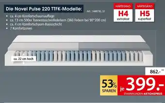Zurbrüggen Die novel pulse 220 ttfk-modelle Angebot