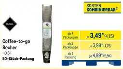 METRO RIOBA Coffee-to-go Becher Angebot