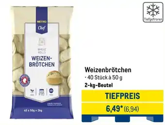 METRO METRO Chef Angebot