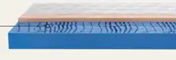 XXXLutz Dieter Knoll Gelschaummatratze Optiflow Gel KS 20 Angebot
