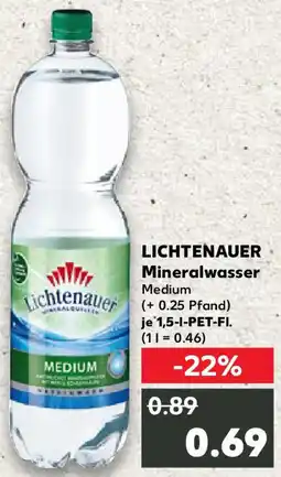 Kaufland LICHTENAUER Mineralwasser Angebot