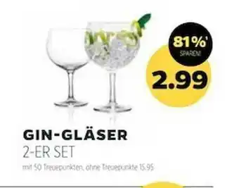 NETTO Gin-gläser Angebot