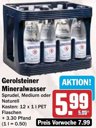 HIT Gerolsteiner Mineralwasser Angebot