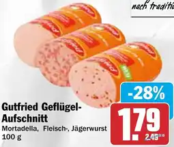 HIT Gutfried Geflügel- Aufschnitt Angebot