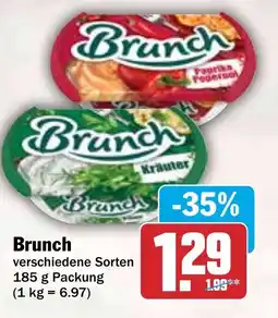 HIT Branch Angebot