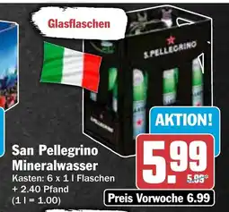 HIT San Pellegrino Mineralwasser Angebot