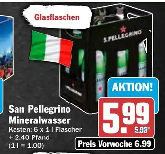 HIT San Pellegrino Mineralwasser Angebot