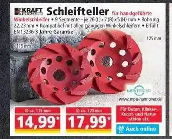 Norma Kraft Schleifteller Angebot