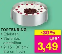 KODi Tortenring Angebot
