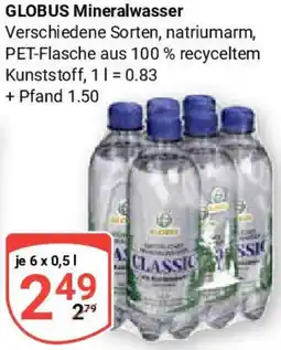 Globus GLOBUS Mineralwasser Angebot