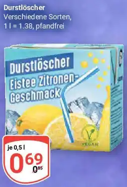 Globus Durstlöscher Angebot