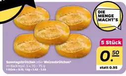 NETTO Sonntagsbrötchen Angebot