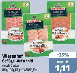 Aktiv Irma Wiesenhof Geflügel-Aufschnitt Angebot