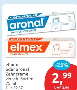 Budni Aronal zahncreme zahnfleischschutz Angebot