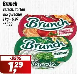 Simmel Brunch Angebot