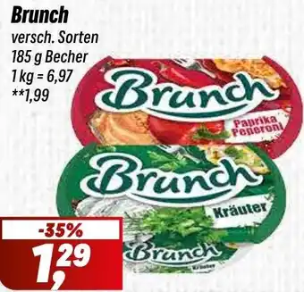 Simmel Brunch Angebot