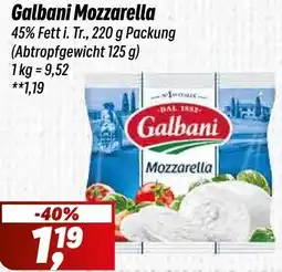 Simmel Galbani Mozzarella Angebot
