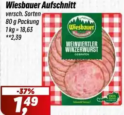 Simmel Wiesbauer Aufschnitt Angebot