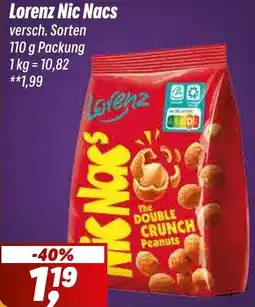 Simmel Lorenz Nic Nacs Angebot
