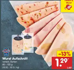 Netto Marken-Discount Wolf wurst aufschnitt Angebot
