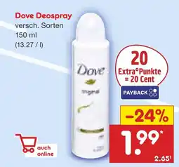 Netto Marken-Discount Dove deospray Angebot