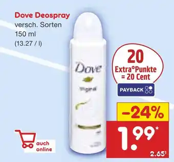Netto Marken-Discount Dove deospray Angebot