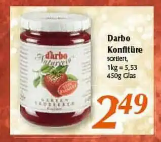 inkoop Dabo Konfiture Angebot