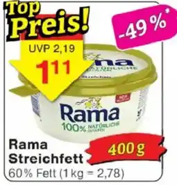 Jawoll Rama Streichfett Angebot