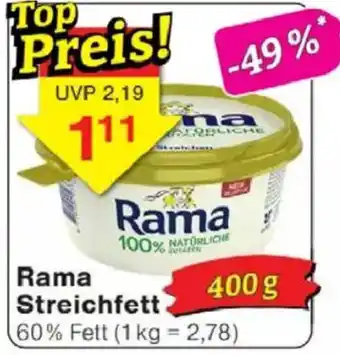 Jawoll Rama Streichfett Angebot
