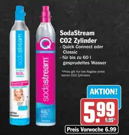 AEZ SodaStream CO2 Zylinder Angebot