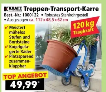 Norma Treppen-Transport-Karre Angebot