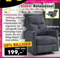 Norma Elektr. Relaxsessel Angebot